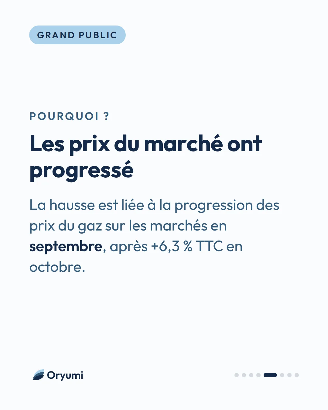 Pourquoi ?. Les prix du marché ont progressé. La hausse est liée à la progression des prix du gaz sur les marchés en septembre, après +6,3 % TTC en octobre.